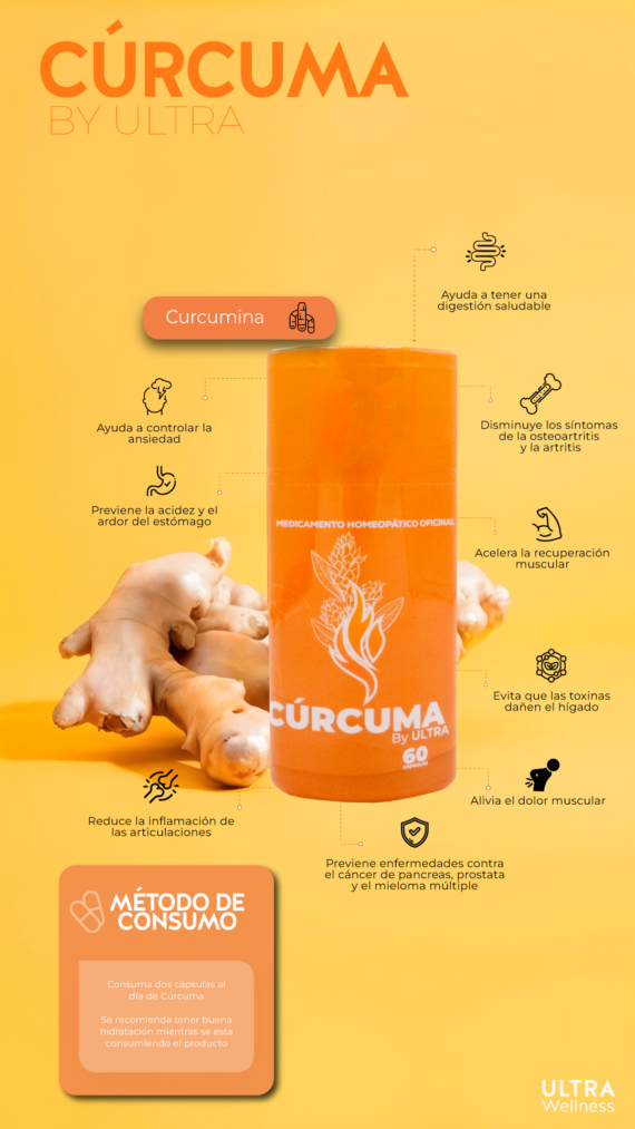 Curcuma